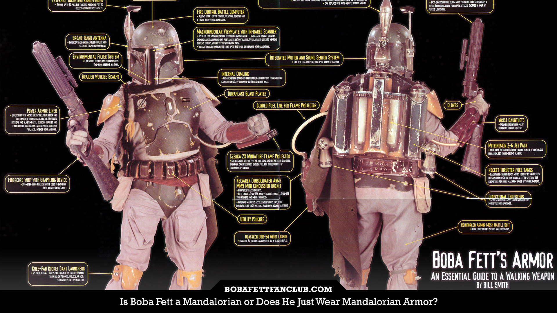 lego star wars mandalorian armor