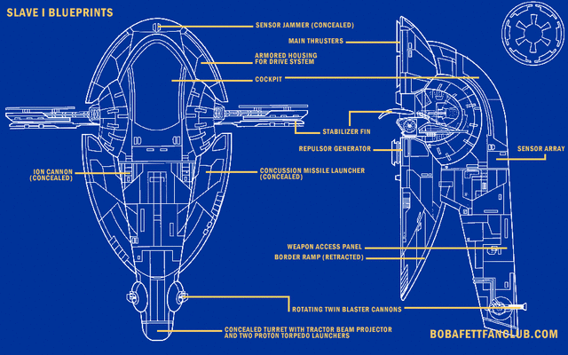 Slave I Blueprint - Image Galleries - Boba Fett Fan Club